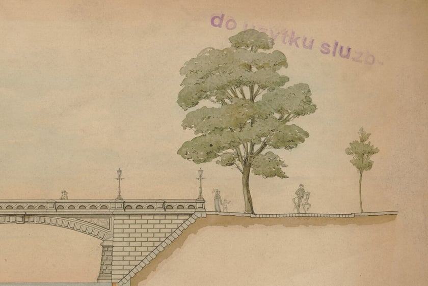 Most Oławski na planie Kaumanna z 1881 roku