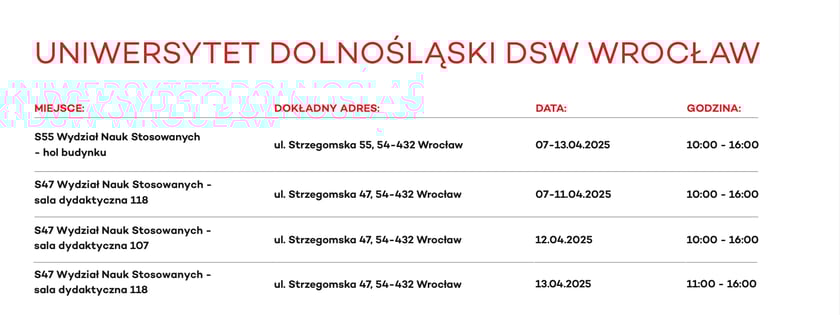 Ruszyła wiosenna edycja rejestracji potencjalnych dawców szpiku