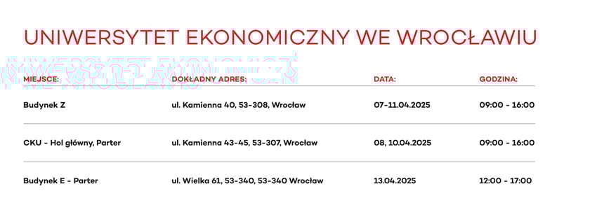 Ruszyła wiosenna edycja rejestracji potencjalnych dawców szpiku