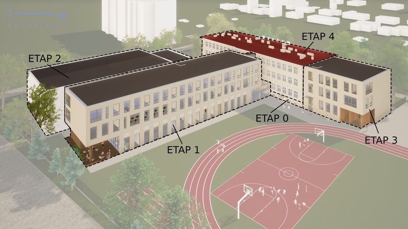 Wizualizacja rozbudowy niepublicznej szkoły przy ul. Pautscha 9 na Biskupinie