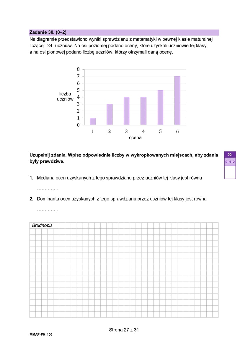 Matura 2025. Matematyka poziom podstawowy