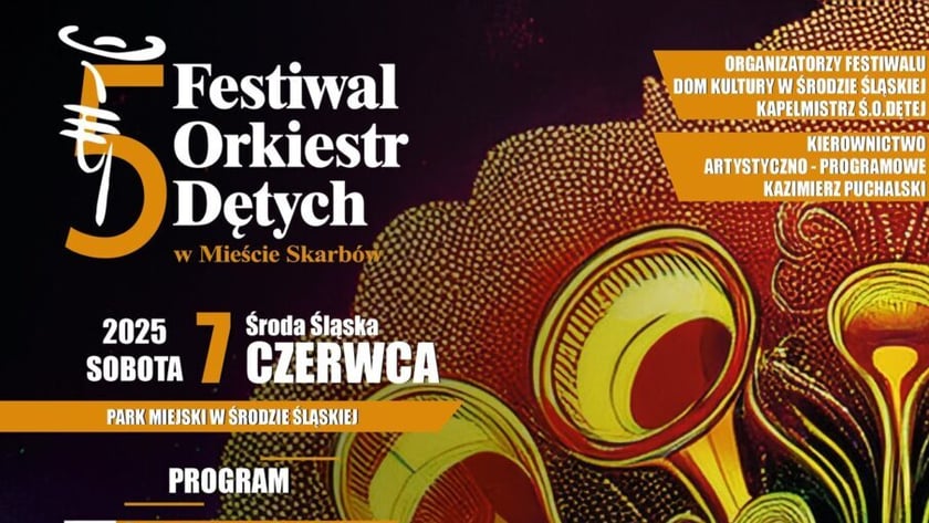 Program wydarzenia