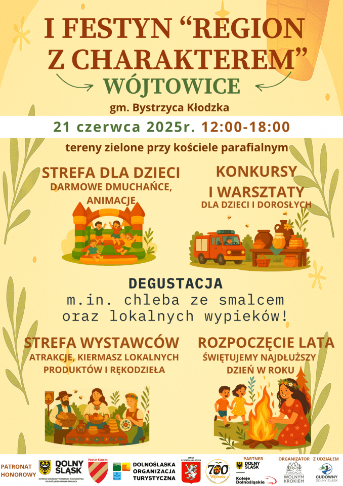 Program wydarzenia