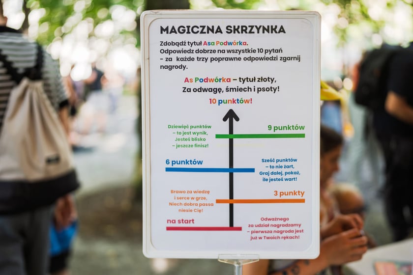 Festyn podw&oacute;rkowy "Dbam to mam" przy ul. Fiołkowej. Wrocław, 12.08.2025