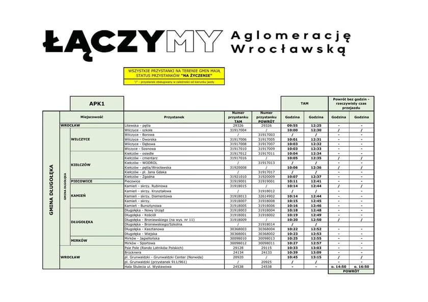 Rozkłady jazdy bezpłatnych autobusów