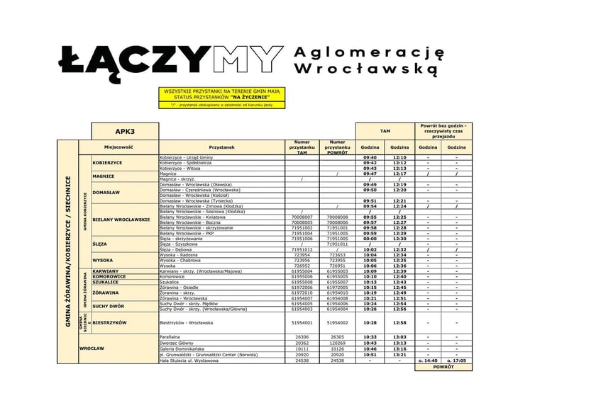 Rozkłady jazdy bezpłatnych autobus&oacute;w