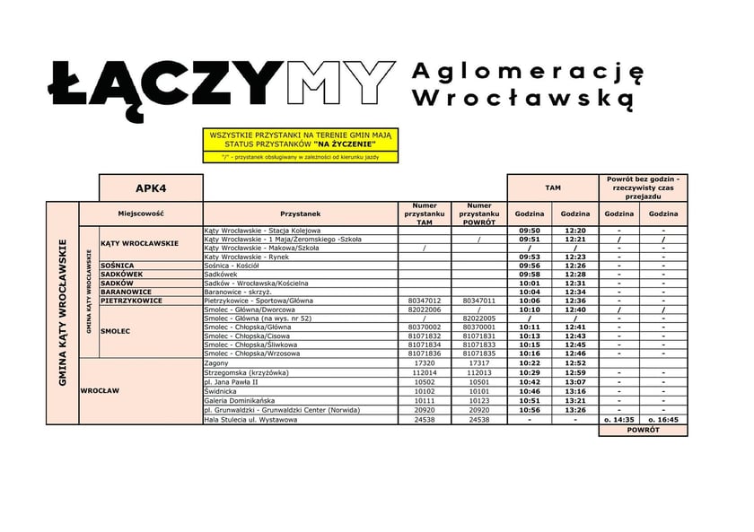 Rozkłady jazdy bezpłatnych autobus&oacute;w