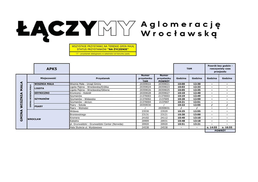 Rozkłady jazdy bezpłatnych autobus&oacute;w
