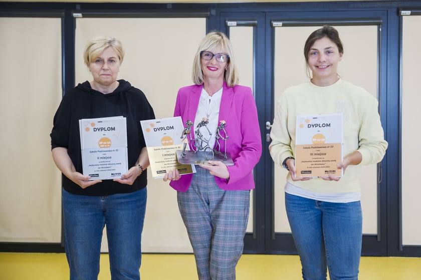 Najbardziej mobilnie aktywna szkoła we Wrocławiu. Wyniki III edycji konkursu - 5.11.2025