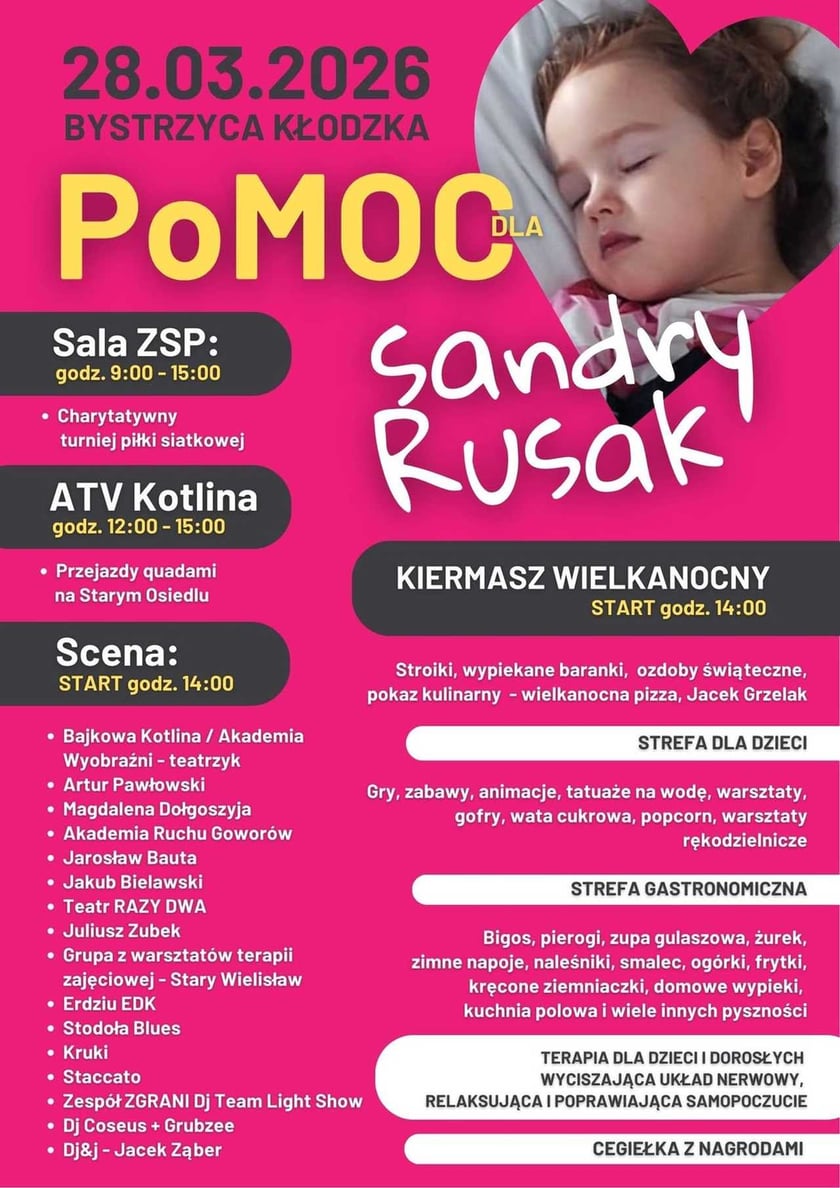 Program wydarzenia