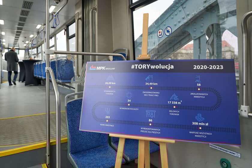 MPK prezentuje swój tramwaj poświęcony Torywolucji.