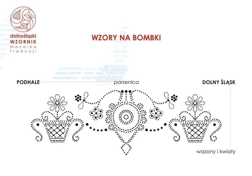 Wzornik dolnośląski