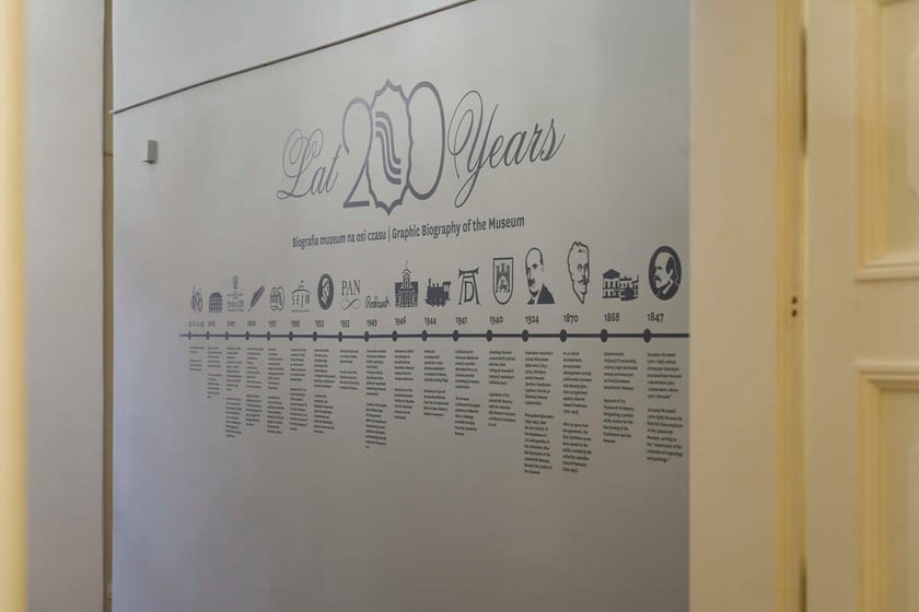 Wystawa „Historia nie/oczywista. 200 lat Muzeum Książąt Lubomirskich” w Ossolineum