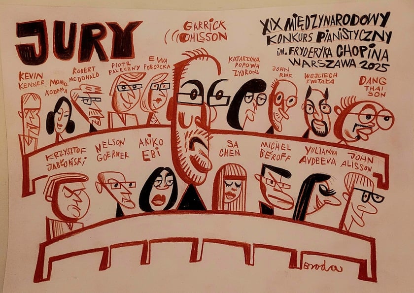 Gremium jurorskie XIX Konkursu Chopinowskiego