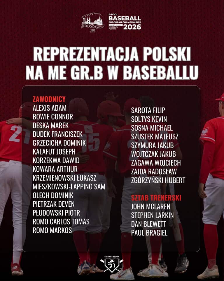 Na grafice: skład reprezentacja Polski na mistrzostwach Europy we Wrocławiu