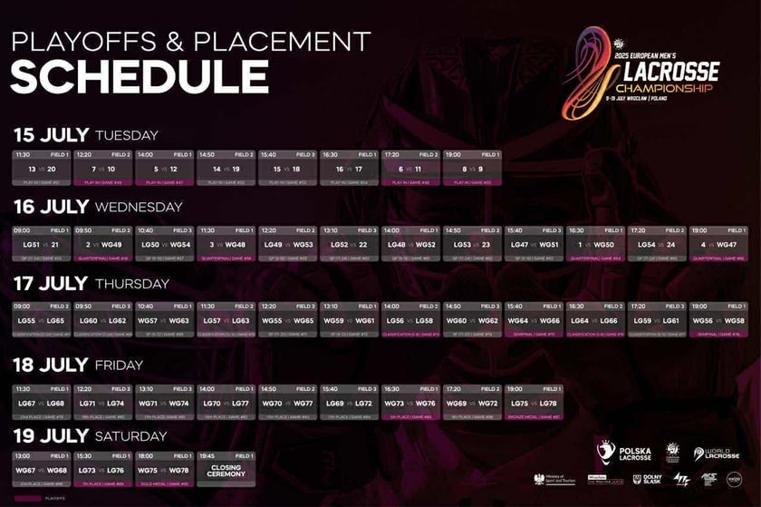 European Men's Lacrosse Championship