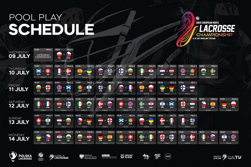 European Men's Lacrosse Championship