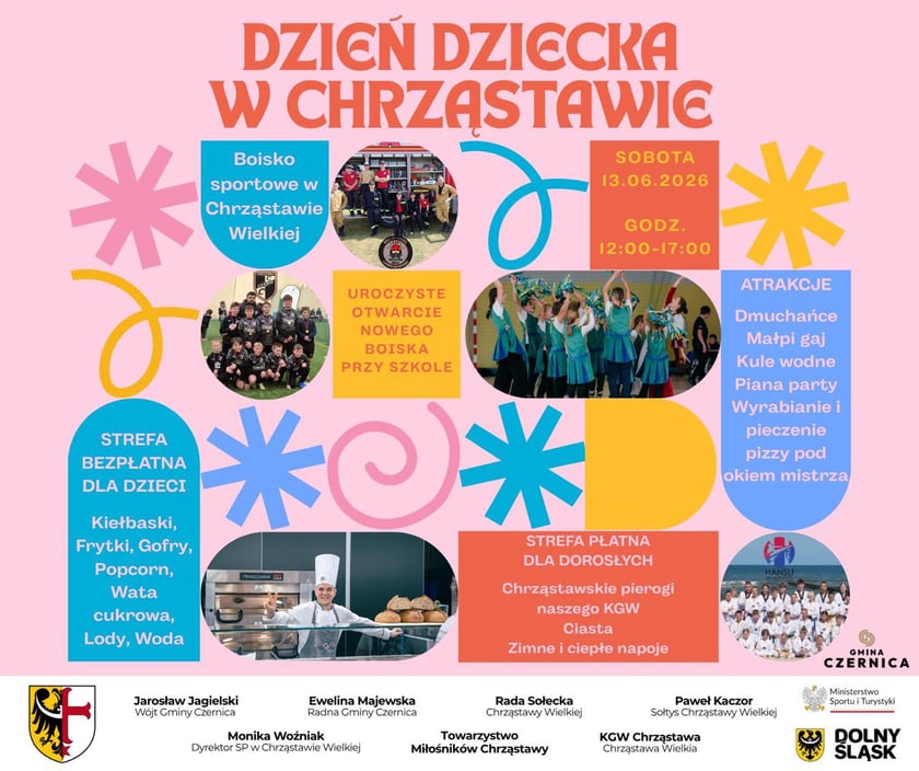 Program wydarzenia