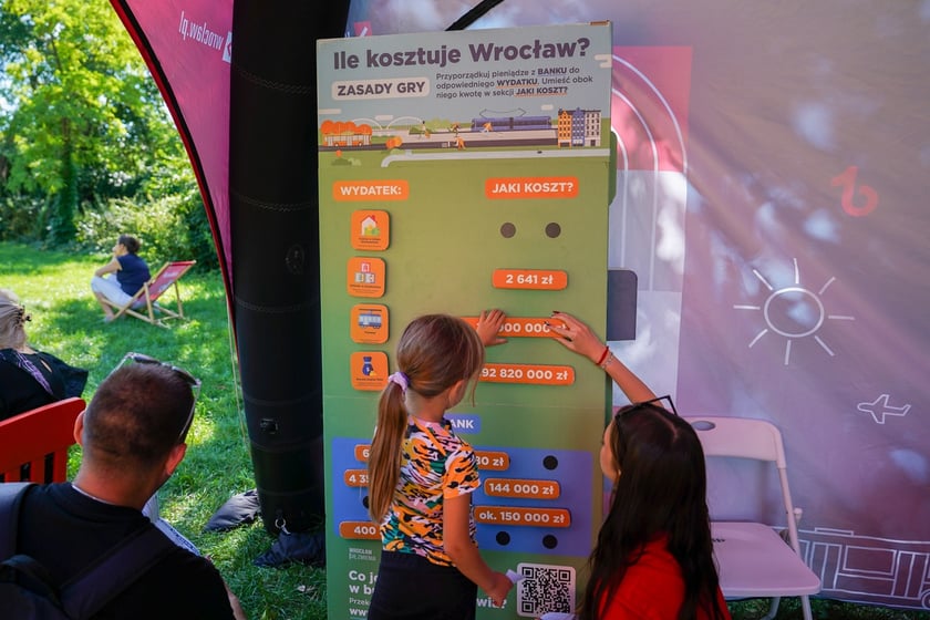 Piknik w parku parku im. Lesława Węgrzynowskiego