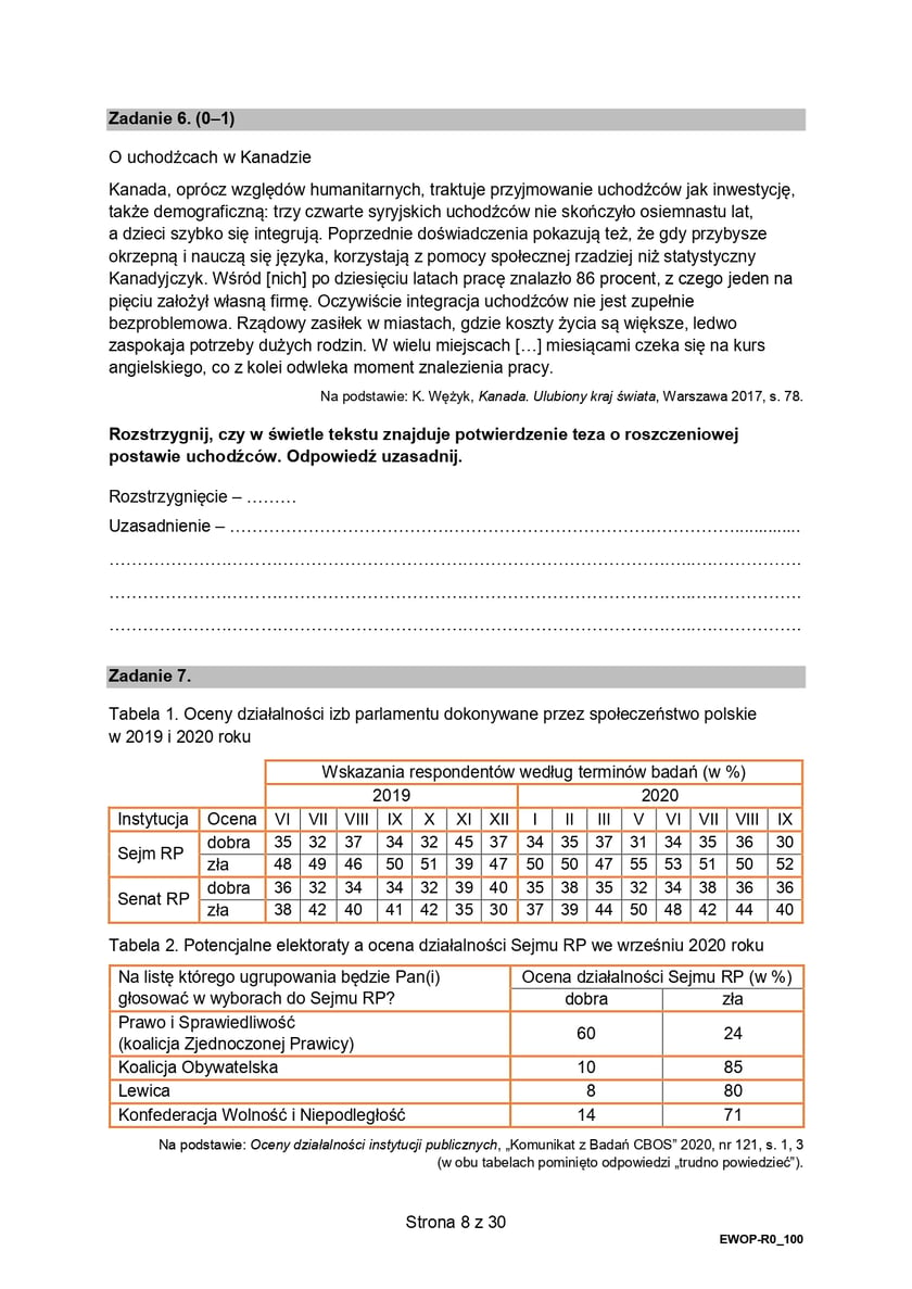 Matura z WOS-u na poziomie rozszerzonym (formuła 2015)