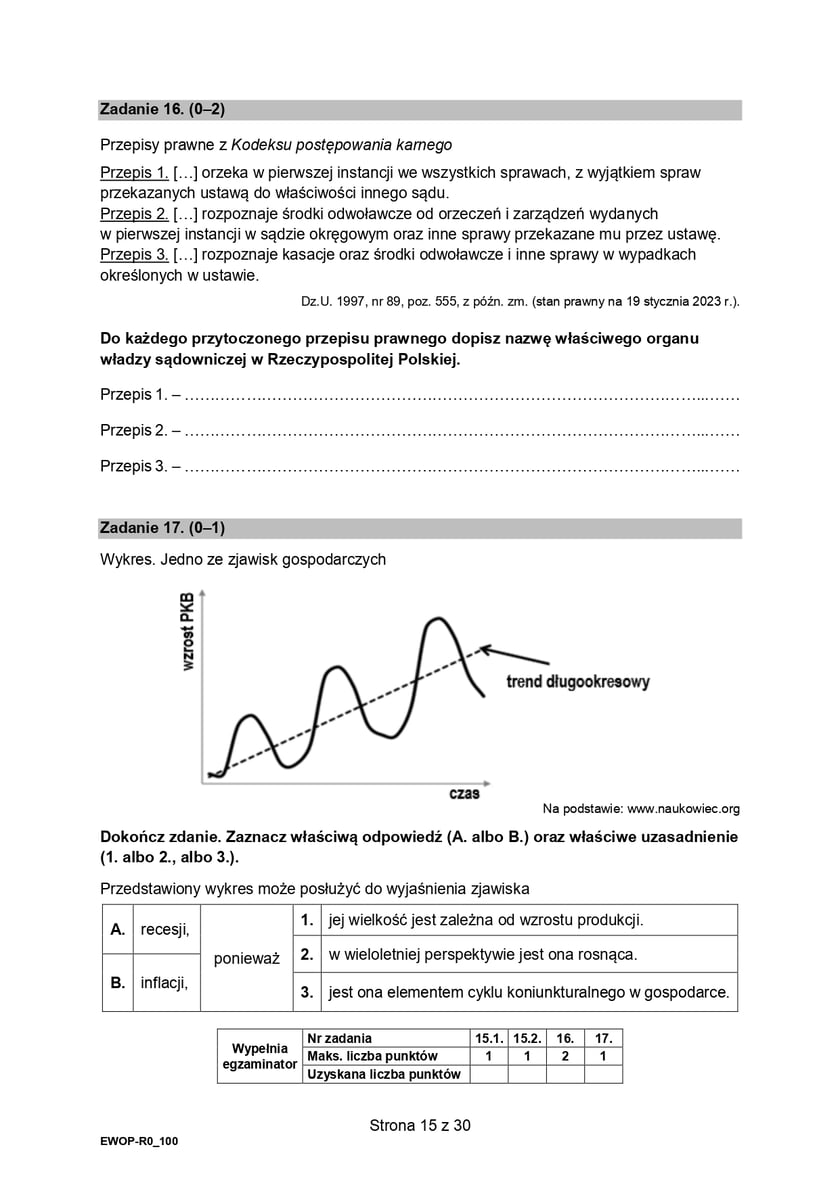 Matura z WOS-u na poziomie rozszerzonym (formuła 2015)