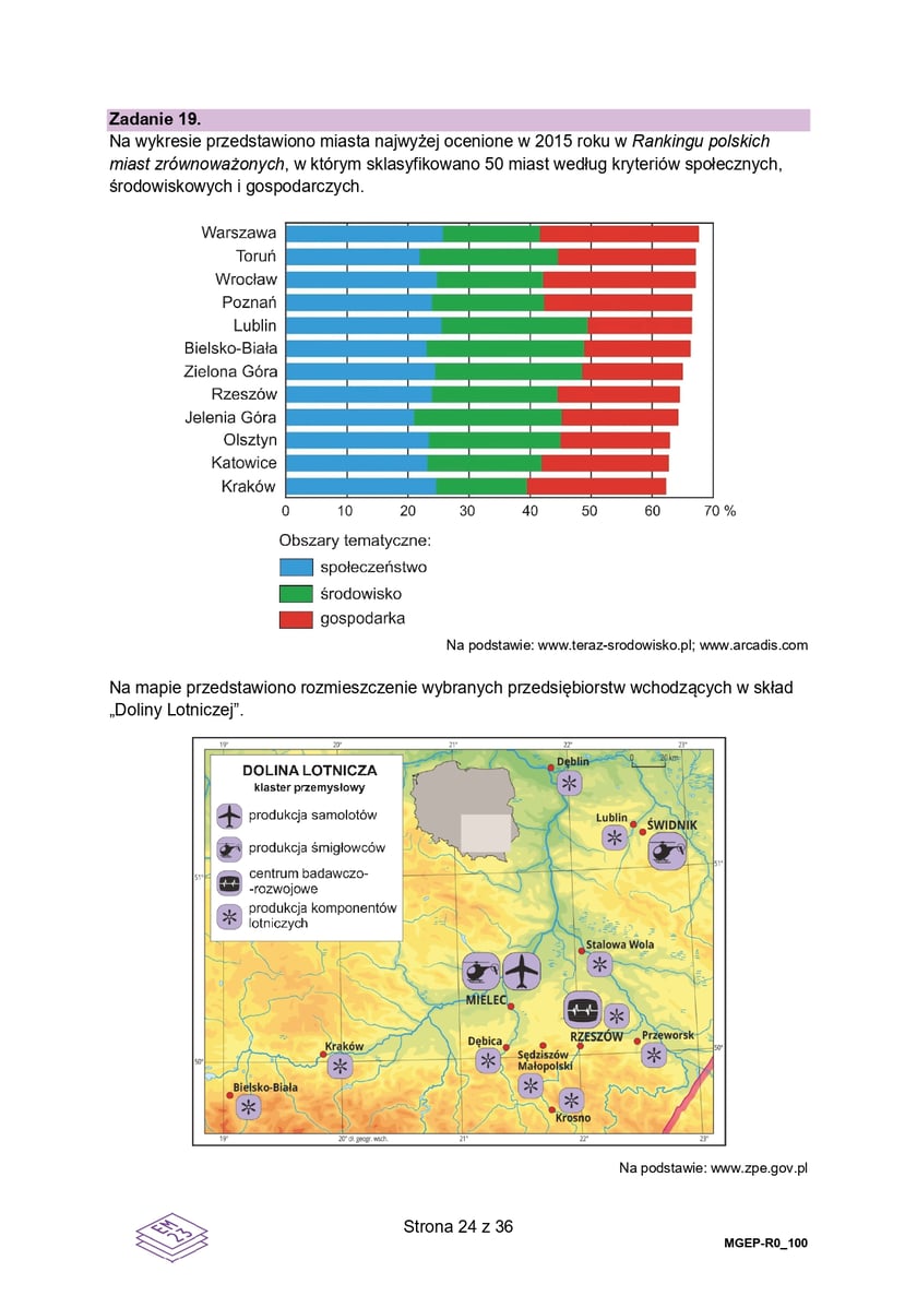 Matura z geografii (poziom rozszerzony)
