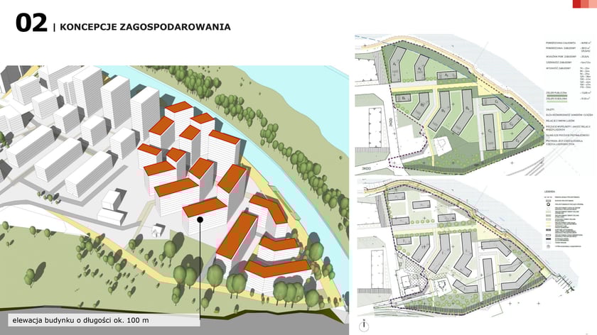 Projekt miejscowego planu zagospodarowania przestrzennego na osiedlu Kleczków w okolicy dawnego elewatora zbożowego przy ulicy Rychtalskiej