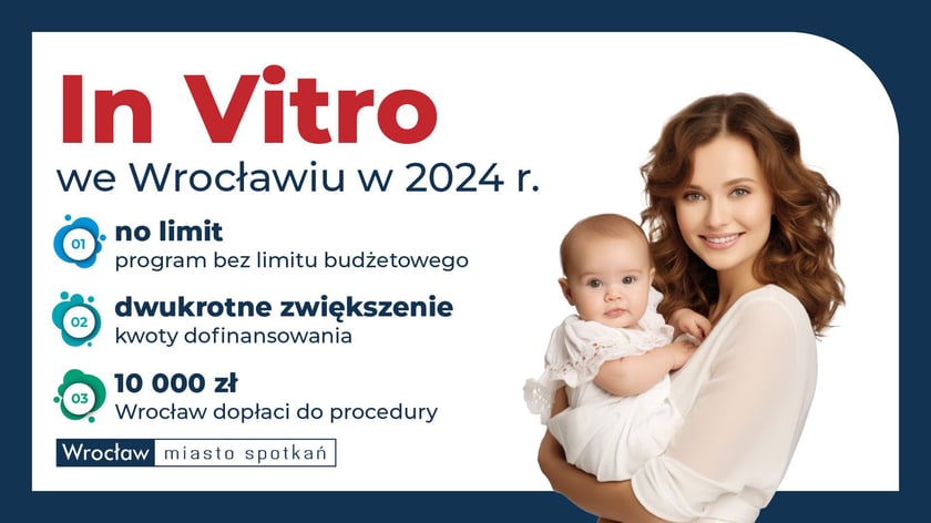 Grafika informacyjna z tekstem:&nbsp;In vitro we Wrocławiu w 2024 r.: no limit, czyli program bez limitu budżetowego; dwukrotne zwiększenie kwoty dofinansowania; 10&nbsp;000 zł Wrocław dopłaci parze do procedury