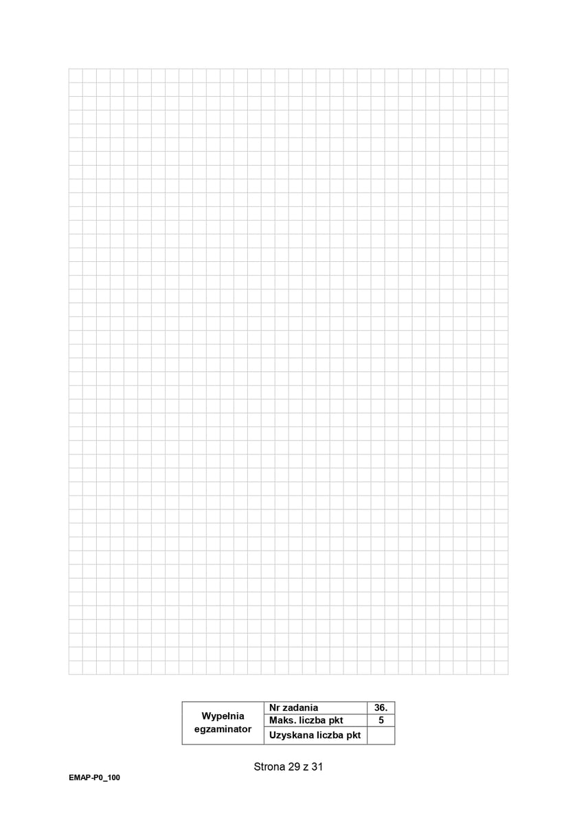 Formuła 2015, matura z matematyki