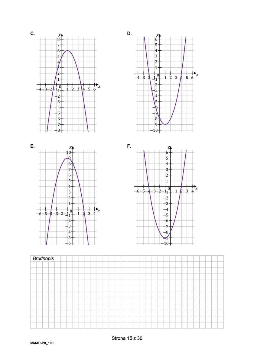 Formuła 2023, matura z matematyki