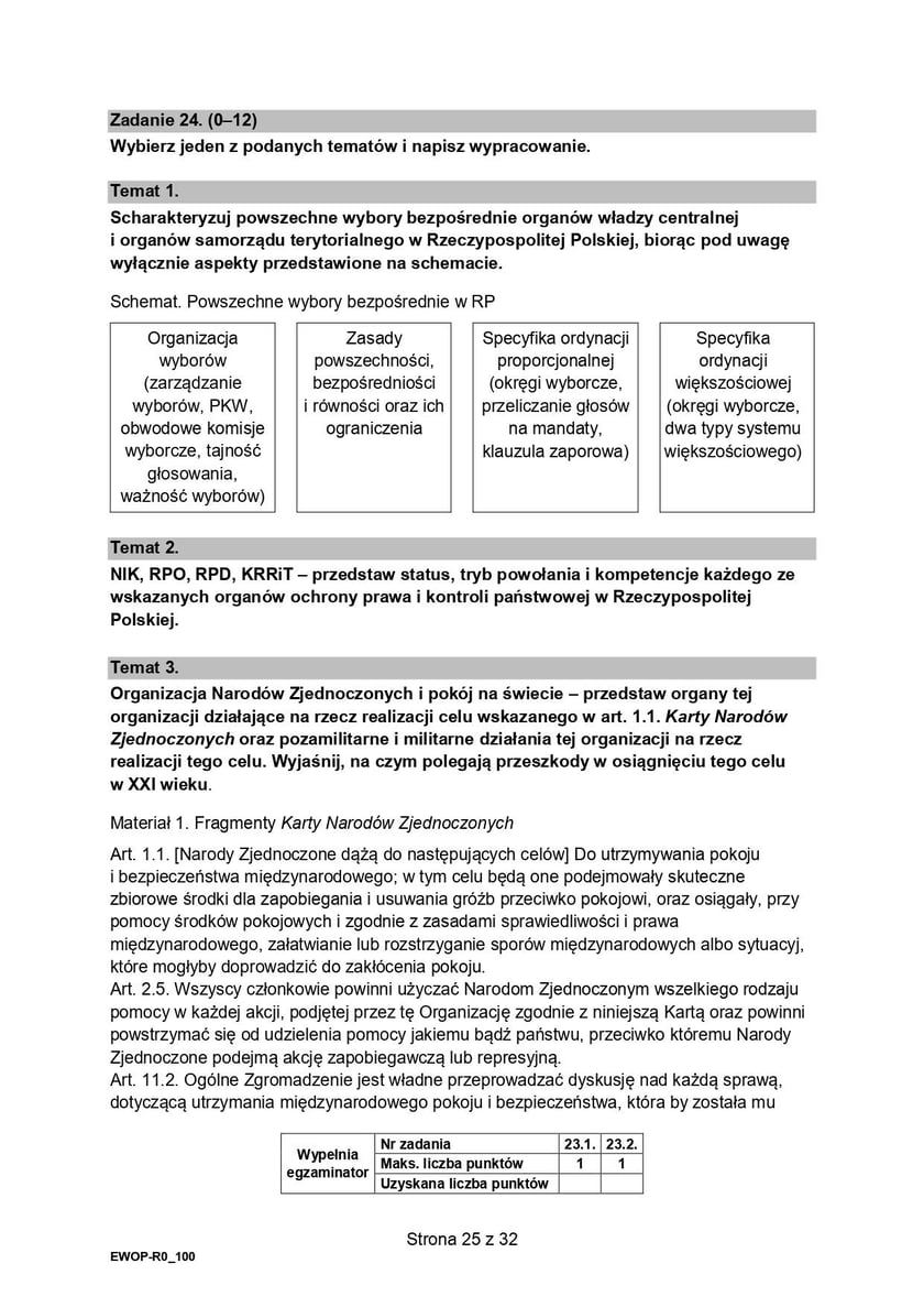 Formuła 2015, matura WOS (poziom rozszerzony)