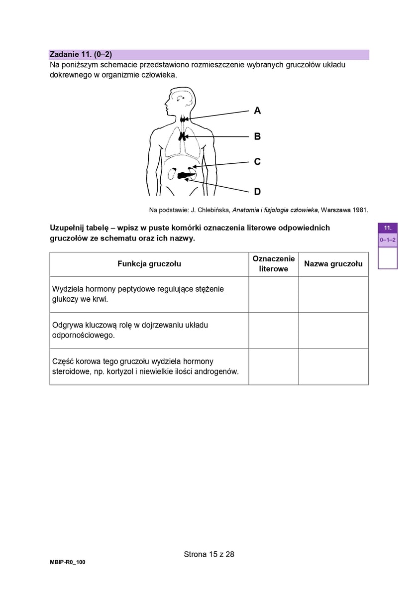 Arkusz CKE: Matura rozszerzona z biologii 2024 - zadania, 14 maja