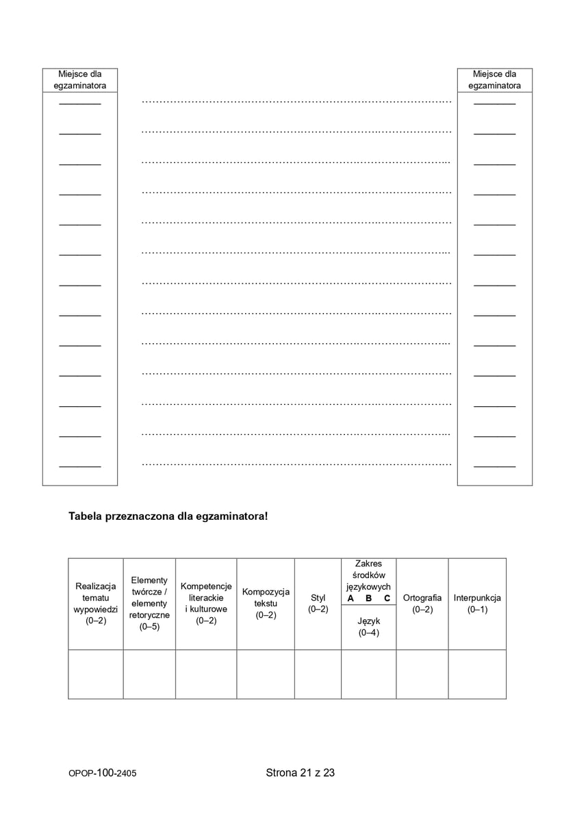Egzamin ósmoklasisty 2024, arkusz z języka polskiego