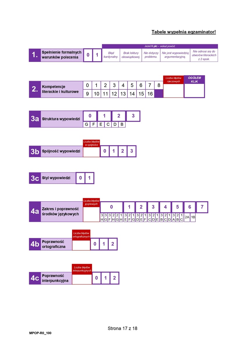 Arkusz CKE: Matura rozszerzona z języka polskiego - 20 maja