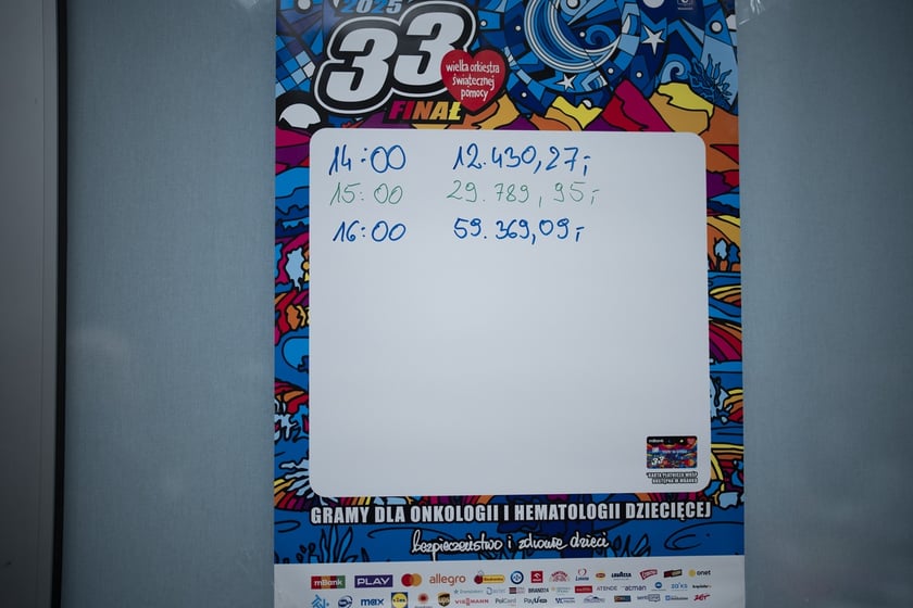 Liczenie pieniędzy w sztabach WOŚP we Wrocławiu