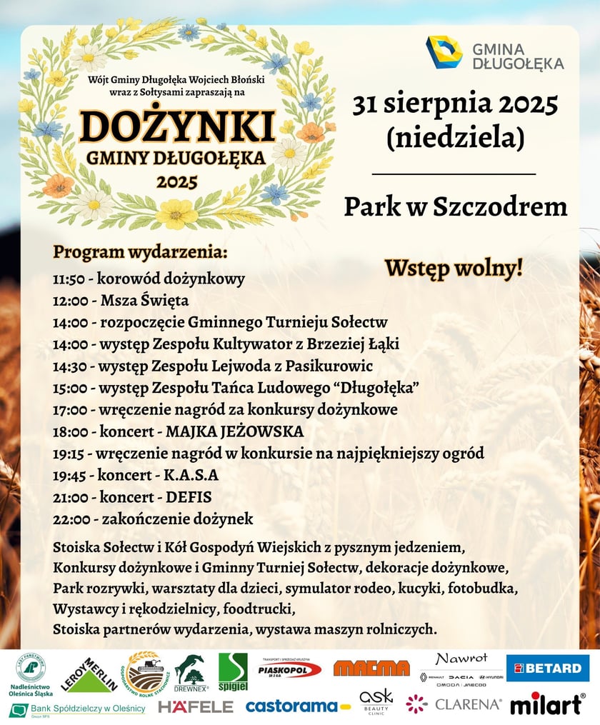 Program wydarzenia