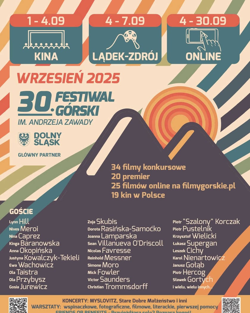 Program wydarzenia