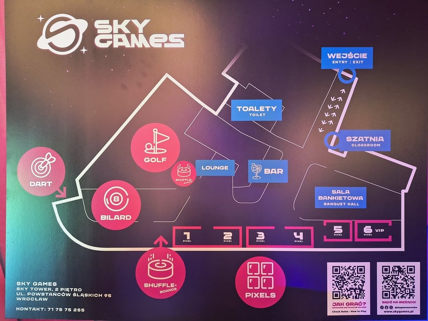 Mapa Sky Games