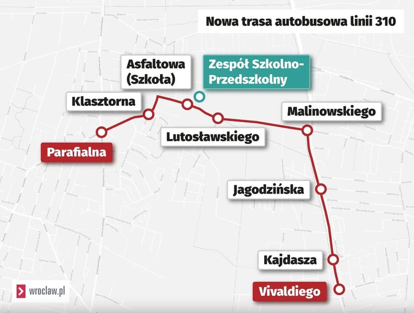 Przystanki na trasie autobusu 310