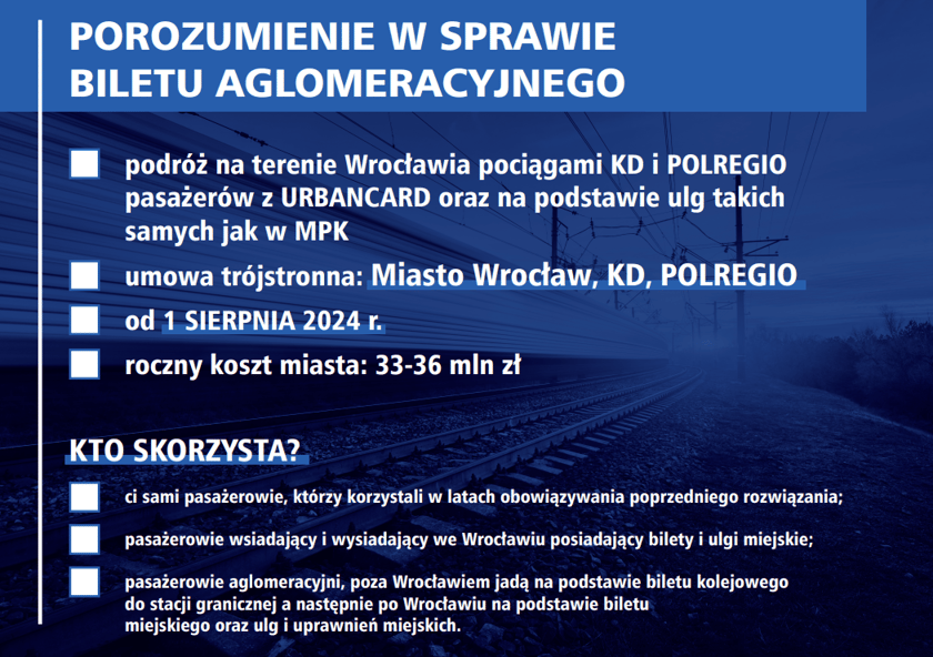 Informacje o kolejowym bilecie aglomeracyjnym