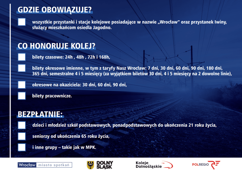 Informacje o kolejowym bilecie aglomeracyjnym