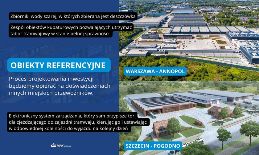 Nowoczesne zajezdnie w Warszawie i Szczecinie będą inspiracją dla wrocławskiej zajezdni