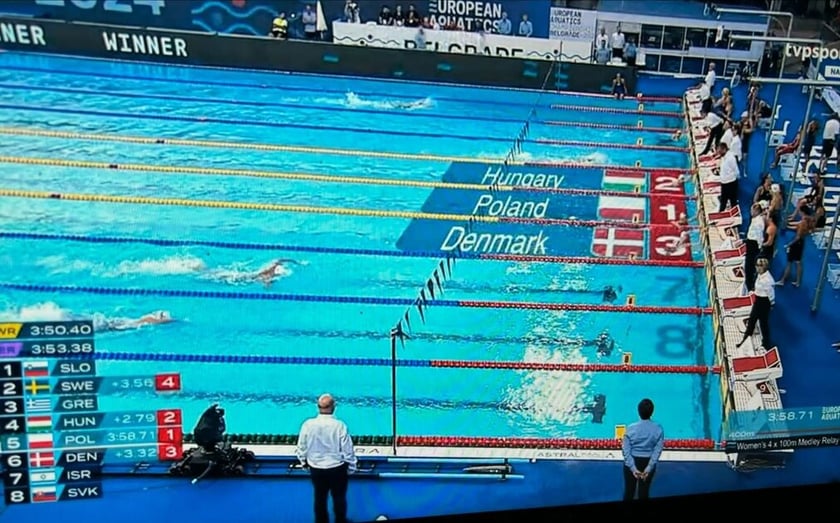 Mistrzostwa Europy w sportach wodnych w Belgradzie