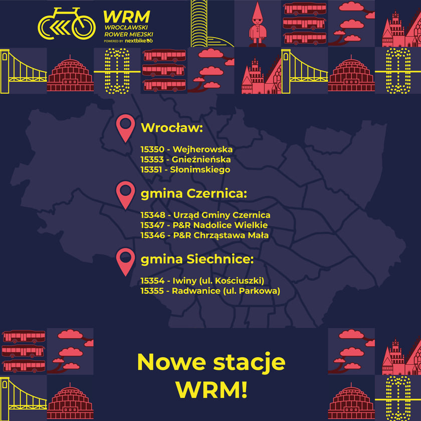 Powiększ obraz: Nowa stacja WRM 15350 – Wejherowska funkcjonuje przy pływalni Orbita