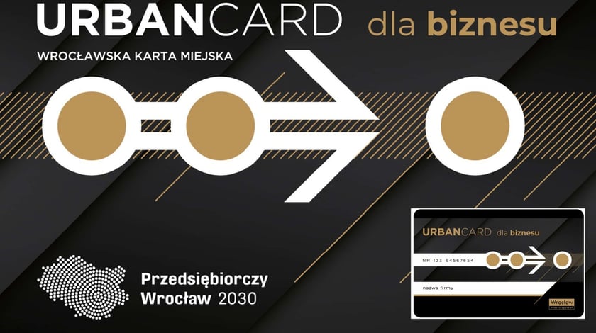 Powiększ obraz: Projekt Urbancard dla firm
