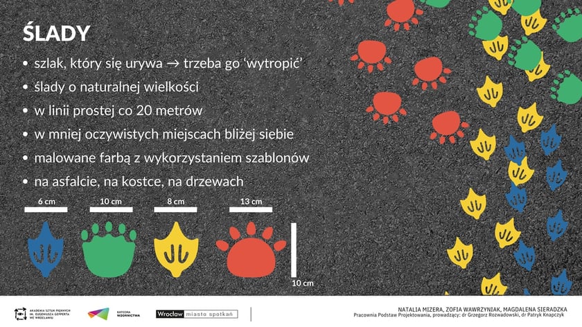 Ścieżka edukacyjna dla maluchów na Promenadzie Staromiejskiej
