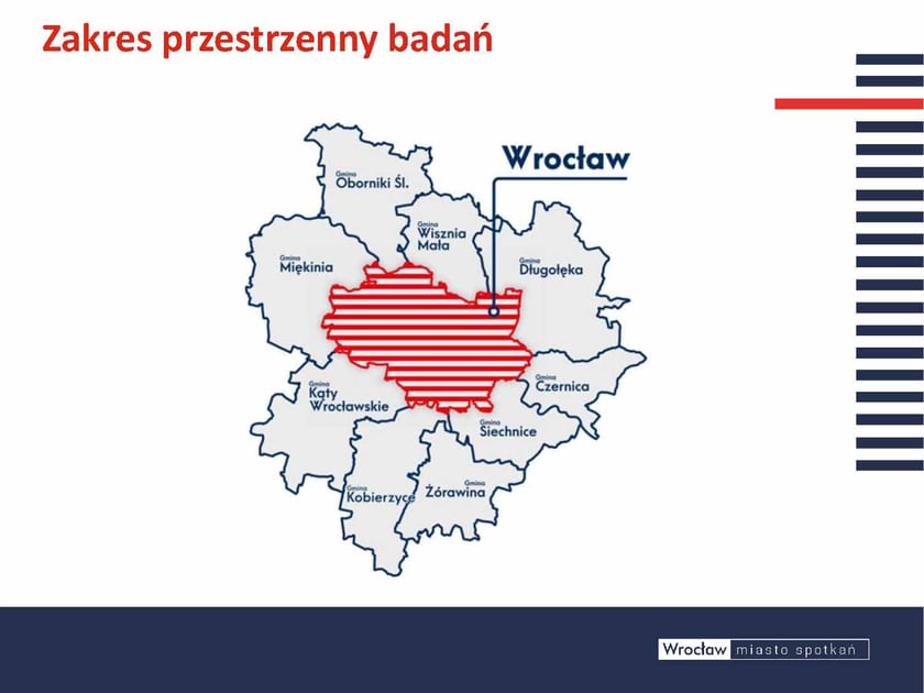 Tegoroczna edycja dotyczyła Wrocławia i 9 najbliżej położonych gmin. Jest to obszar, w którym szacujemy, że mieszka ponad mil ion osób. Te 9 sąsiadujących z miastem gmin ma największy wpływ na sytuację komunikacyjną Wrocławia. To są bowiem osoby które codziennie przyjeżdżają do miasta do pracy, do szkoły czy na uczelnię. W tym roku ankieterzy odwiedzili ponad 4 tys. mieszkań i domów, w których o codzienne podróże spytali ponad 10,5 tys. osób w wie ku co najmniej 6 lat. Jest to zadanie czasochłonne, ponieważ odmowy wzięcia udziału w ankiecie są dość powszechne.Opis zdjęcia: Mapa przedstawiająca Wrocław (zaznaczony czerwonymi paskami) i otaczające go gminy (oznaczone szarym kolorem): Oborniki Śląskie, Wisznia Mała, Długołęka, Czernica, Siechnice, Żórawina, Kobierzyce, Kąty Wrocławskie i Miękinia.