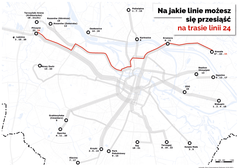 Mapa z tramwajem nr 24 i z przystankami, na których można się przesiadać na inne linie