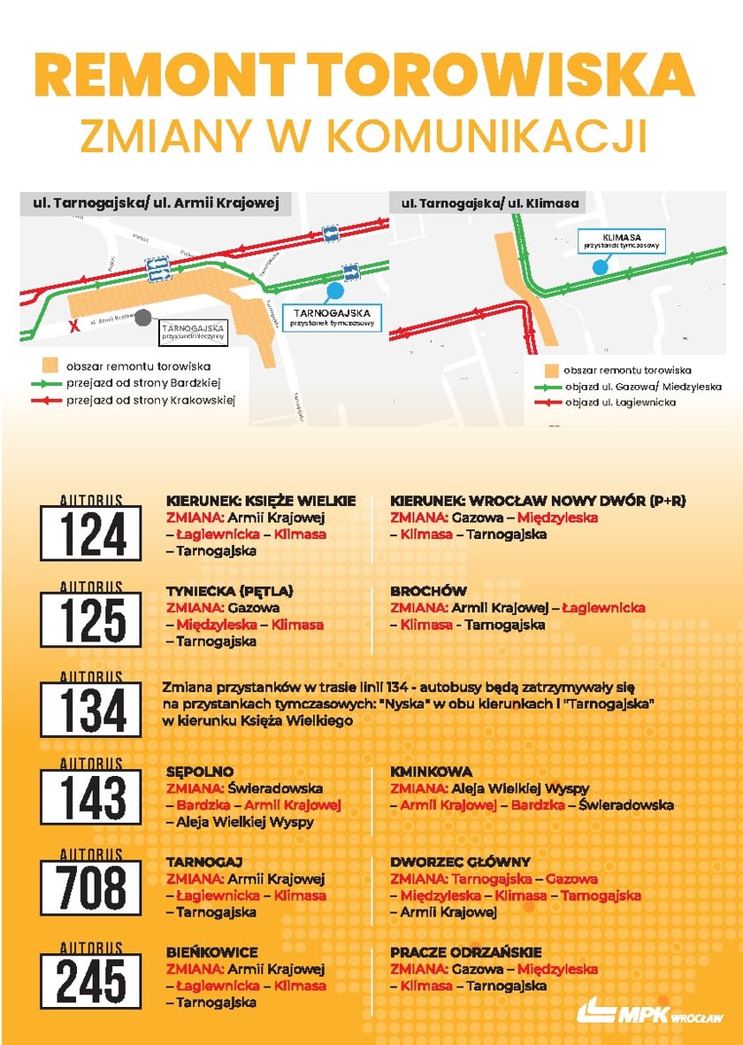 Powiększ obraz: Informacje dotyczące zmian w komunikacji oraz organizacji ruchu w związku z remontem torowiska na Tarnogajskiej