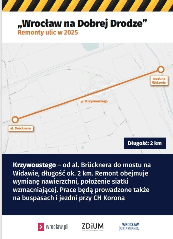 Powiększ obraz: Remont na Krzywoustego